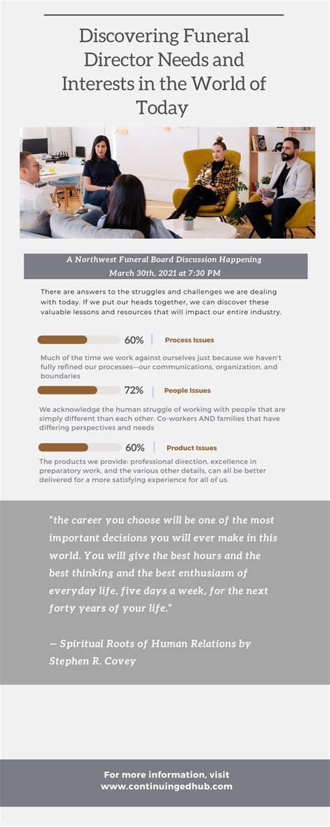 Funeral Leadership Discussion - Aug 24, 2021 - Continuing Ed Hub