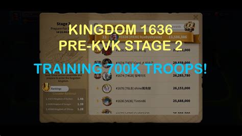 Rok Kingdom 1636 Pre Kvk Stage 2 Training 700k Troops T4 And T5