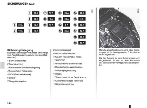 Renault Master 3 Sicherungskasten Belegung