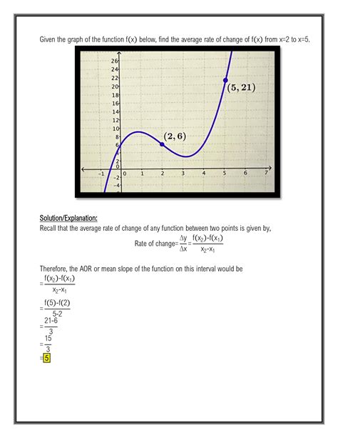 Solved Given The Graph Of The Function F X Below Find The Average