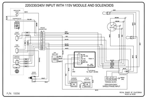 Step By Step Guide How To Interpret An Electric Oven Wiring Diagram