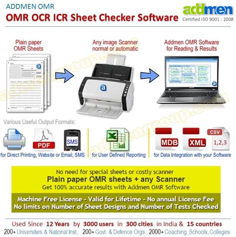 OMR Optical Mark Reader Software