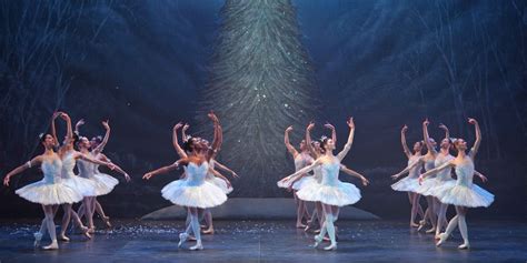 Review Nutcracker London Coliseum