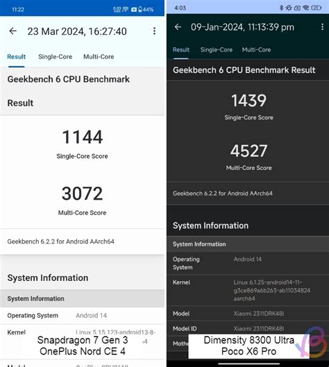 Сравнение Snapdragon 7 Gen 3 и Dimensity 8300 Ultra • Оки Доки