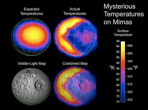 Mimas Moon Facts: Atmosphere, Greek Mythology And Death Star