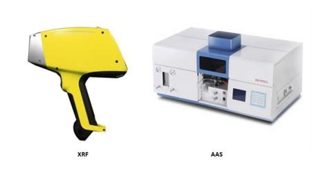 From Soil to Metal - Diverse Applications of XRF and AAS - Drawell