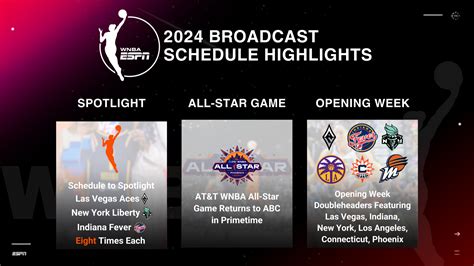 Wnba 2024 Full Espn Tv Schedule Xylia Inesita