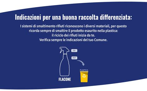 Vetril Spray Igienizzante Vetri E Superfici Rimuove I Cattivi Odori