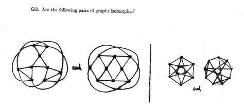 G Are The Following Pairs Of Graphs Isomorphic Un Chegg