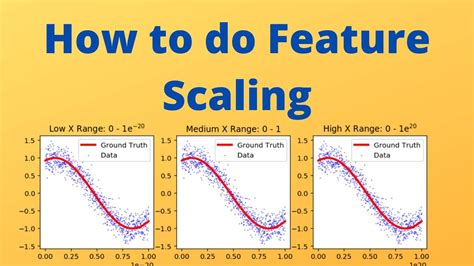 Machine Learning With Python Video 9 How To Do Feature Scaling Standardscaler Youtube