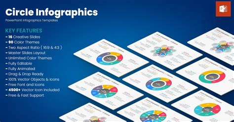 Circle Infographics PowerPoint templates - TemplateMonster