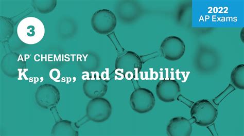 Live Review Ap Chemistry Ksp Qsp And Solubility Youtube