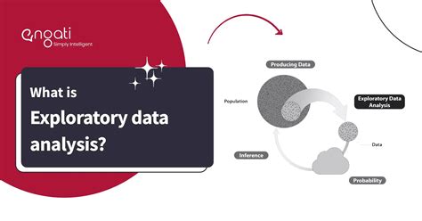 Exploratory Data Analysis Engati