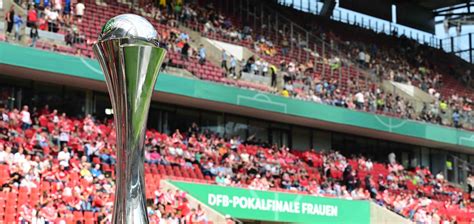 Dfb Pokal Hsv Frauen Treffen Auf Fc Magdeburg Hsv E V