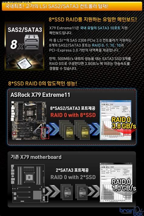 X Asrock X Extreme