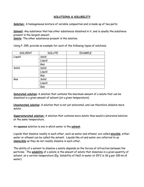 SOLUTIONS & SOLUBILITY Solution: Solvent Solute