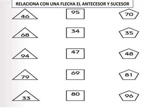 Sucesor y antecesor de nùmeros PPT Descarga Gratuita