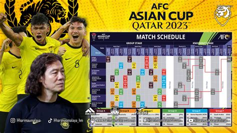 Jadual Peringkat Kumpulan Piala Asia Beri Harimau Malaya Harapan