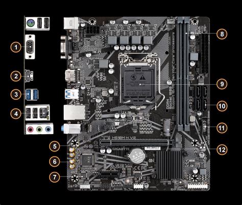 H510M H V2 (Rev. 1.0) - Преимущества | Материнские платы GIGABYTE