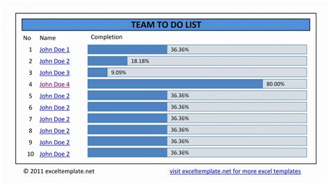 Excel Spreadsheet Task List Template — db-excel.com