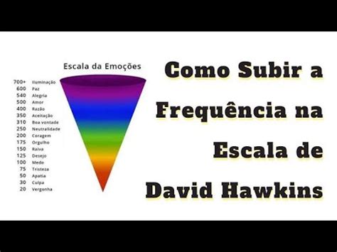 Frequ Ncia Vibracional Escala De Hawkins Youtube