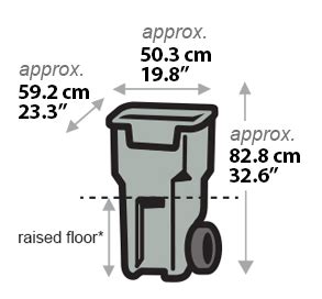 Garbage Bin Sizes & Fees – City of Toronto