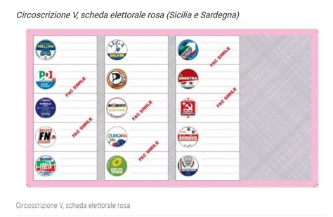 Guida Alle Elezioni Europee Tutto Quello Che C Da Sapere Prima Di