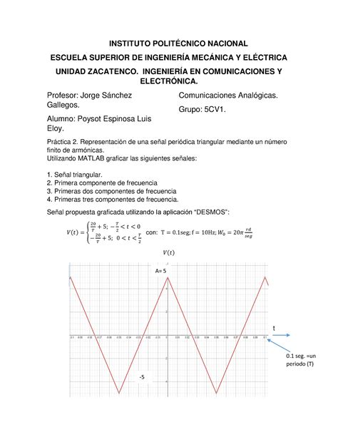 Practica 2 Comunicaciones analogicas INSTITUTO POLITÉCNICO NACIONAL