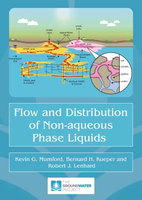 Flow And Distribution Of Non Aqueous Phase Liquids The Groundwater