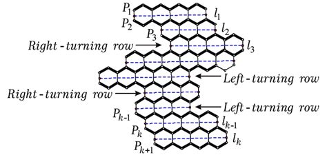 Illustration For Constructable Hexagonal Systems Proposition 1 16