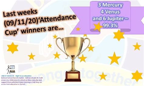 Belmont School Attendance Winners Key Stage 2