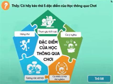 Đáp án Module 2 Học thông qua Chơi