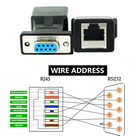 Rs Db Male Connector Rj Ethernet Adapter Rs Db Pin Male