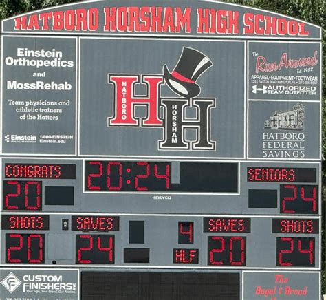 Class Of 2024 Graduates Hatboro Horsham High Photos