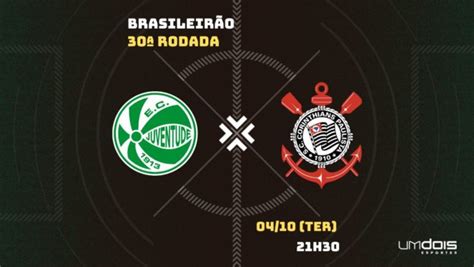 Juventude x Corinthians onde assistir ao vivo horário e escalações