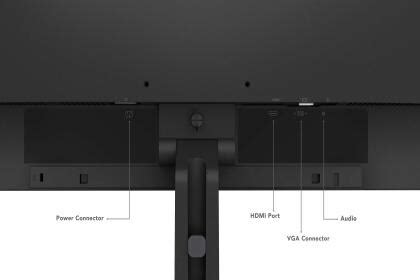 Lenovo L Series Cm Inch Fhd Ips Ultraslim Monitor