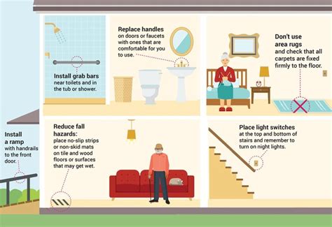 Home Safety Tips For Aging In Place ABC Home Healthcare Professionals