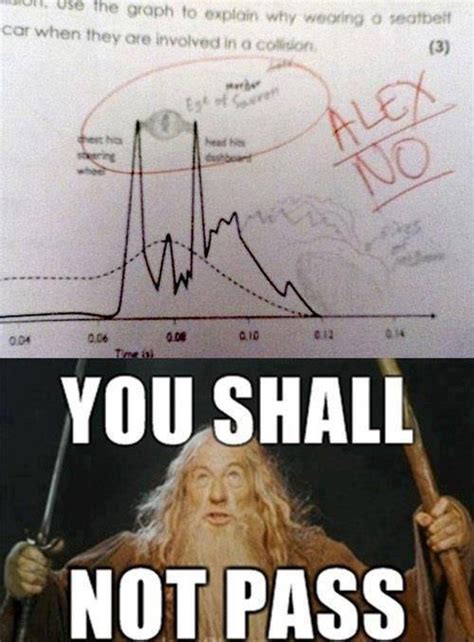 [image 596468] You Shall Not Pass Know Your Meme