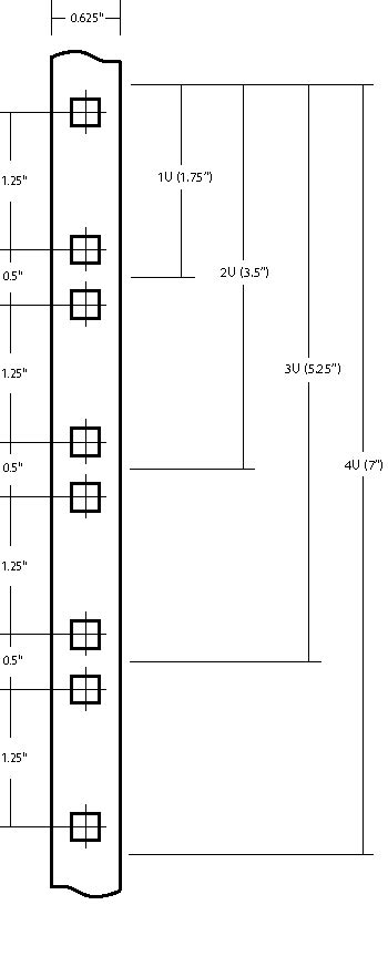 Standard Server Rack Dimension And Accessories Dimension