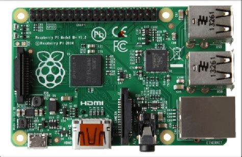 Raspberry Pi 3 Model B Download Scientific Diagram