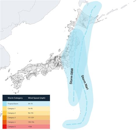 Agricultural Map Of Japan