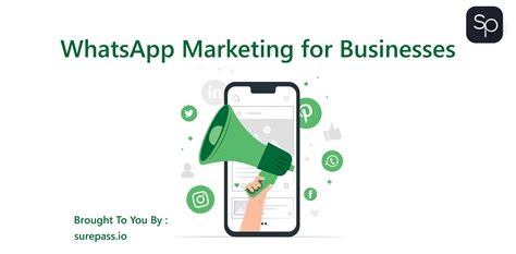 WhatsApp Marketing For Businesses Strategies Examples Benefits