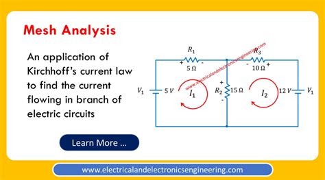 Mesh Analysis [Loop Analysis] - Electrical and Electronics Engineering