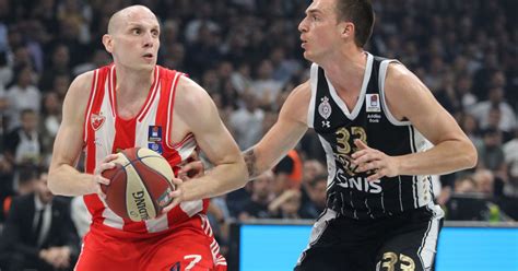 Evo gde možete da gledate uživo TV prenos meča Crvena zvezda Partizan