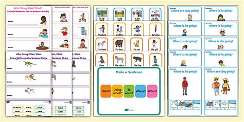 Colourful Semantics Teacher Resource Pack