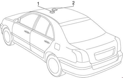 Toyota Avensis T Fuse Box Diagram Auto Genius