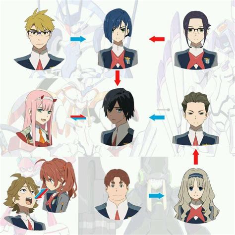 darling   franxx fanart