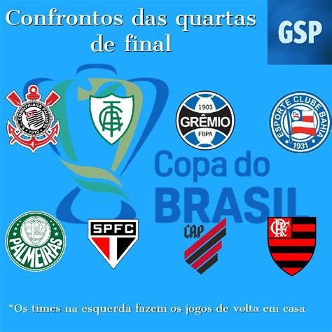 Choque Rei Na Copa Do Brasil Veja Os Confrontos Das Quartas Da Final