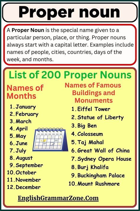 proper nouns ideas mastering proper nouns calling