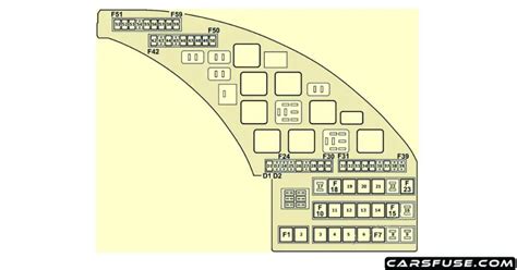 Jaguar S Type Fuse Box Diagram